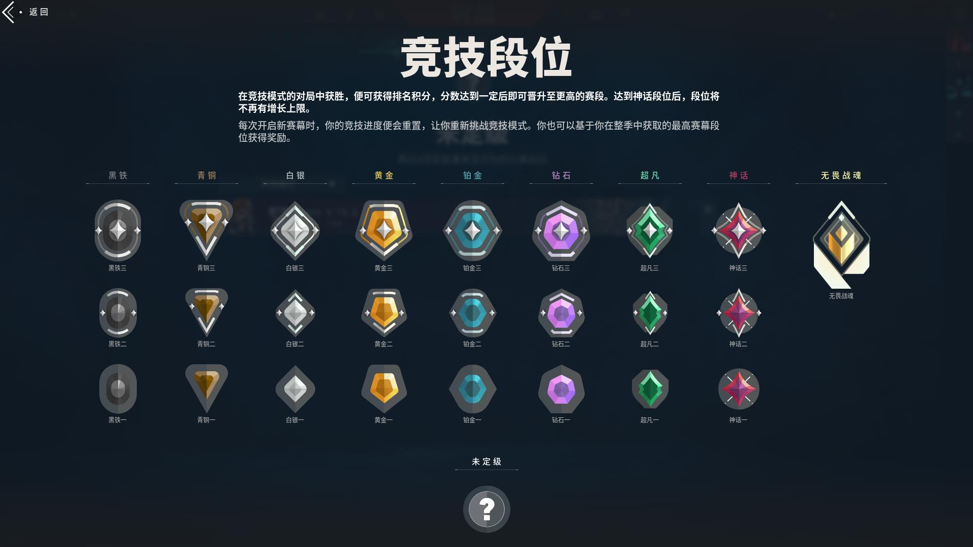 无畏契约手游：沉浸式FPS新纪元，跨平台竞技等你来战-雷火竞技